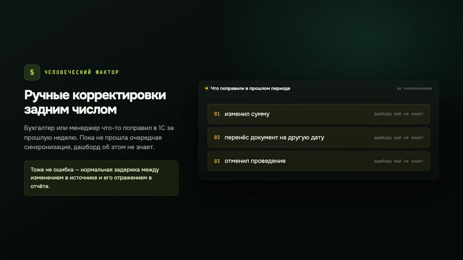 Почему цифры в дашборде и в 1С не совпадают (и это не ошибка)